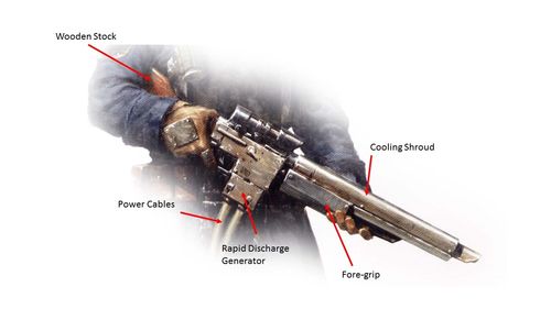 機械圣廷 什么是機魂 1